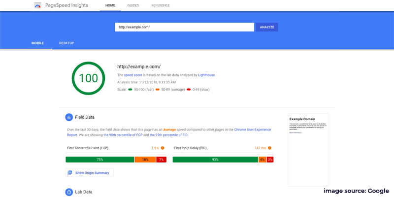 Google page speed insights