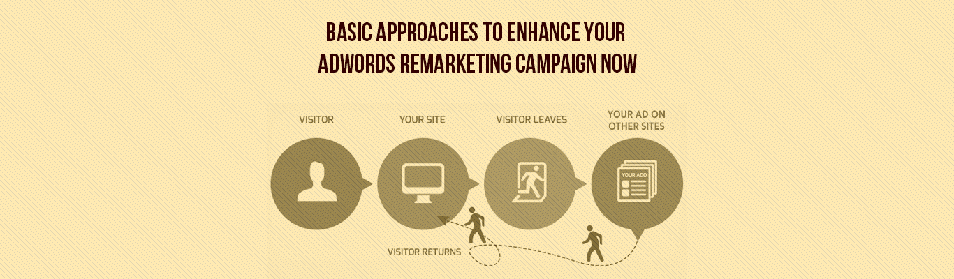 Basic Approaches to Enhance Your Adwords Remarketing Campaign Now